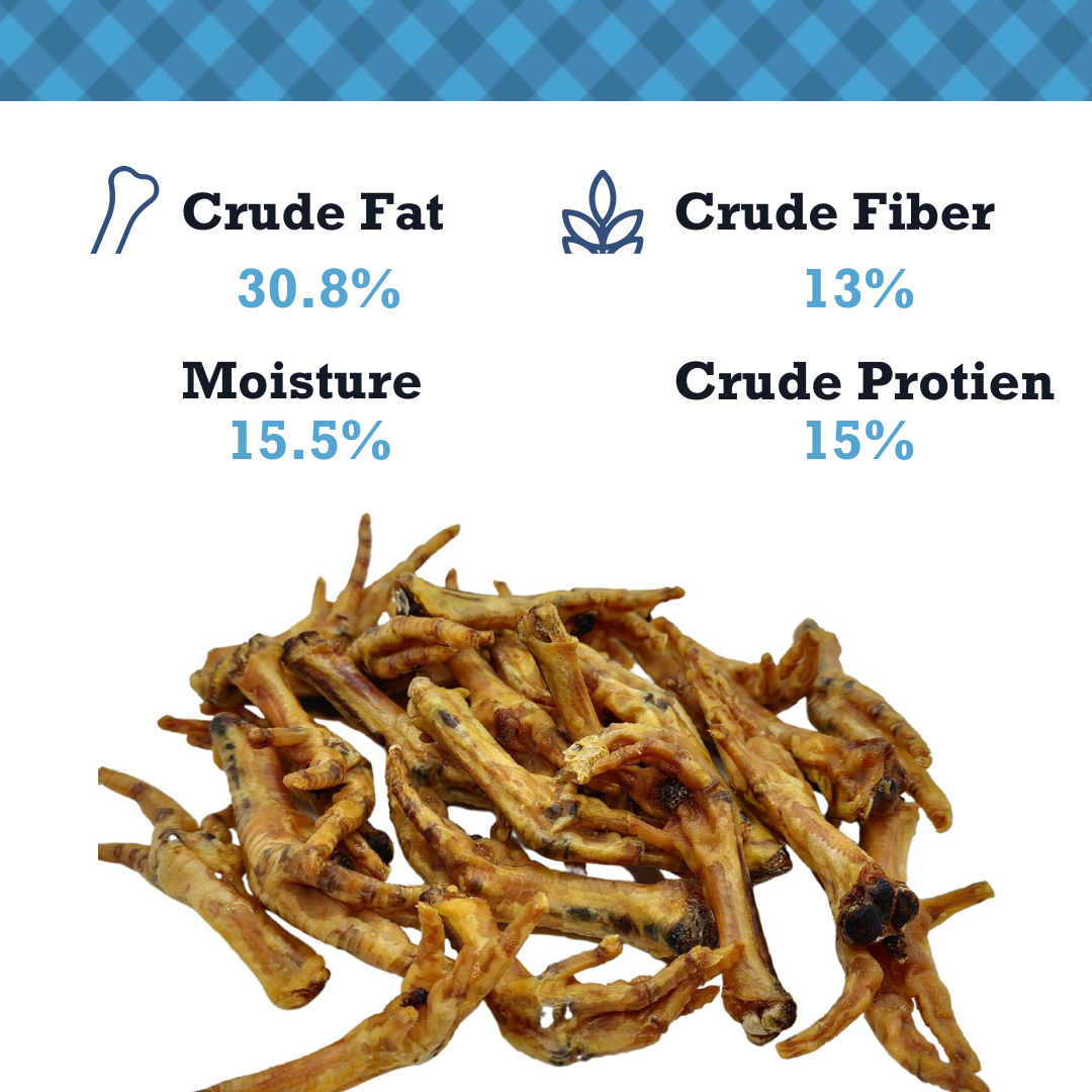 Country Living Chicken Feet Dog Treats – Natural Crunchy Joint Support Chews (20-Pack)