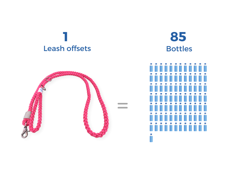 BetterLeash – Fair Trade Dog Leash Made from Recycled Ocean Plastic