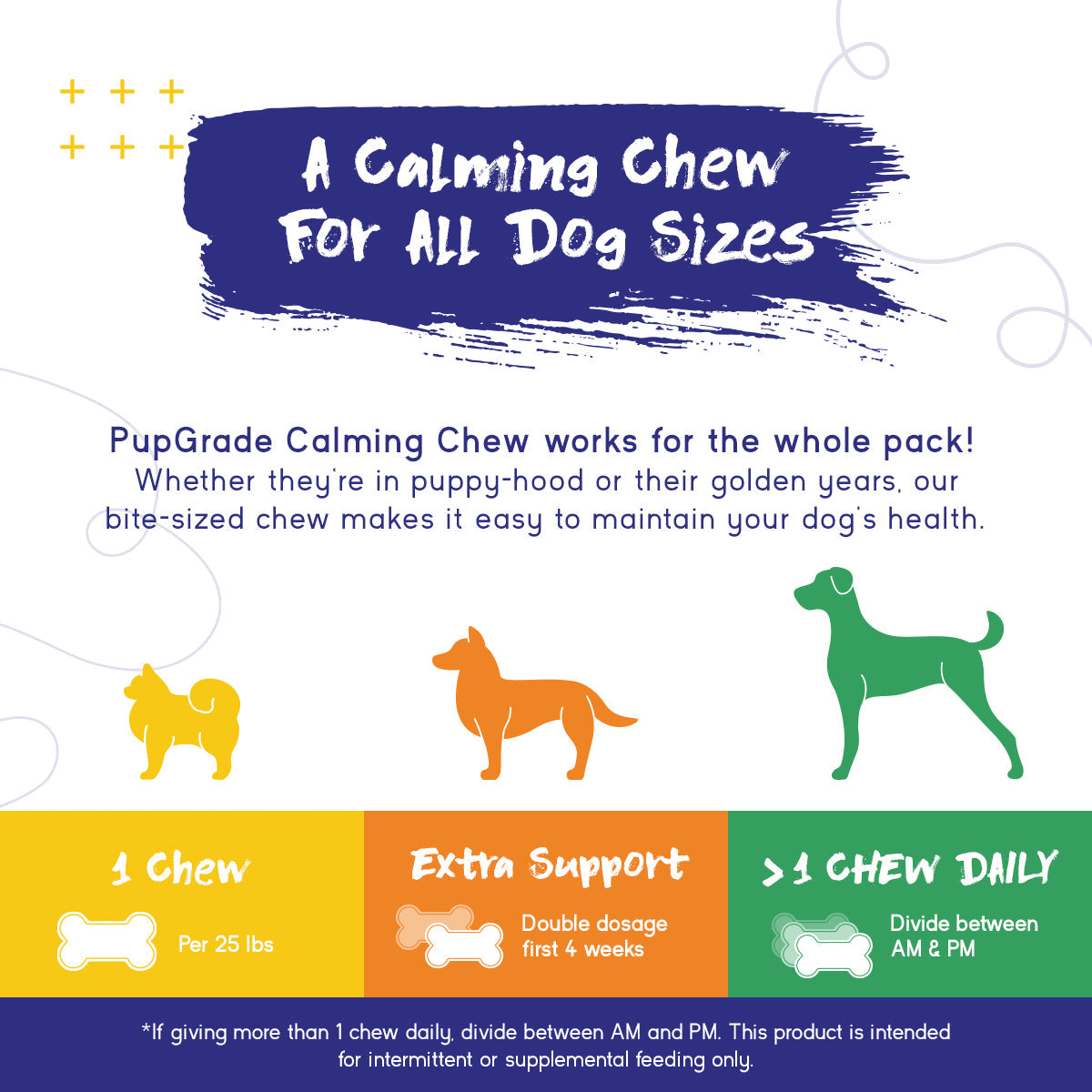 PupGrade Calming Chews for Dogs – Natural Anxiety & Stress Relief
