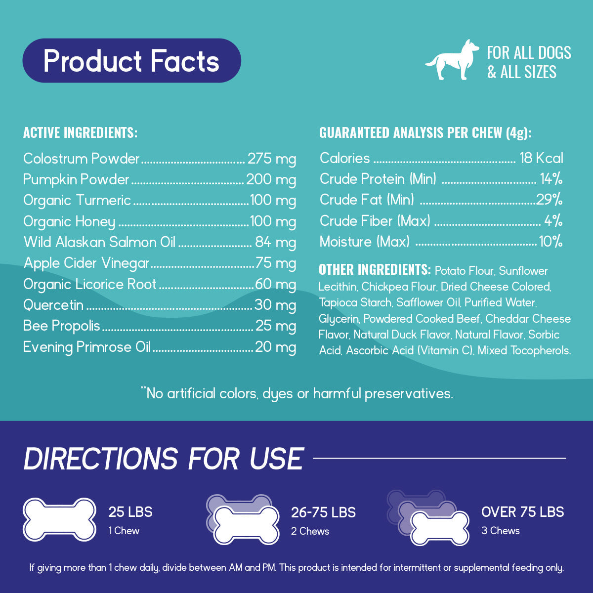 PupGrade™ Itch & Allergy Relief Chews for Dogs – Skin, Coat & Immune Support