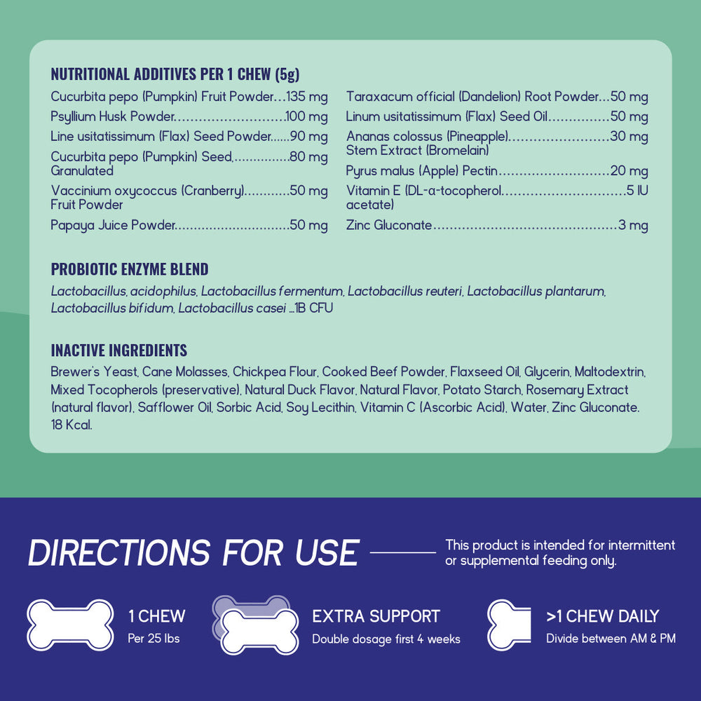 PupGrade Anal Gland Support for Dogs – Fiber, Probiotics & Digestive Enzymes