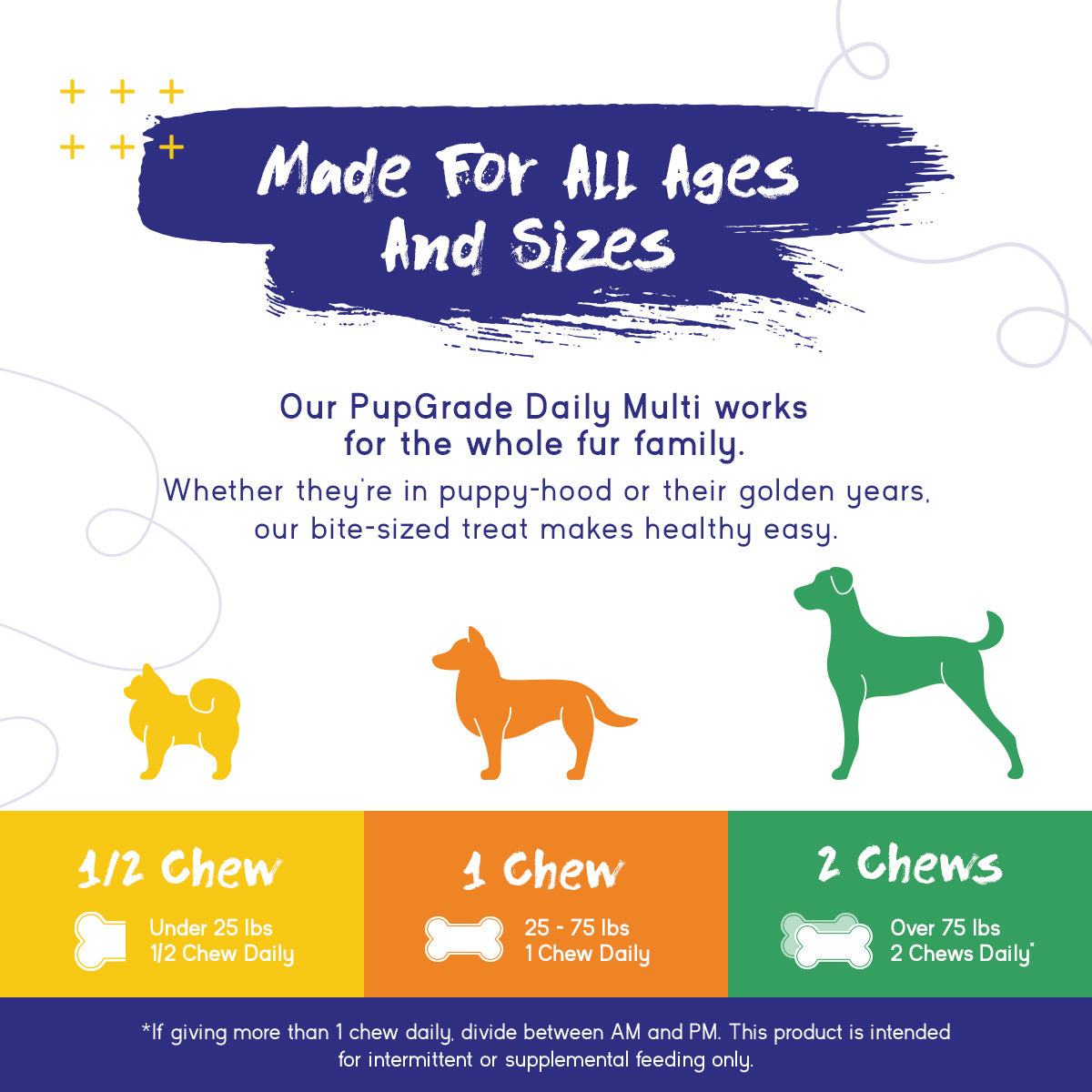 Complete Daily Multivitamin Soft Chews for Dogs & Puppies