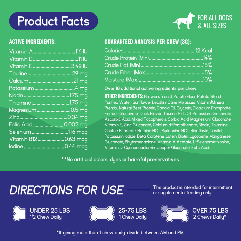 Complete Daily Multivitamin Soft Chews for Dogs & Puppies