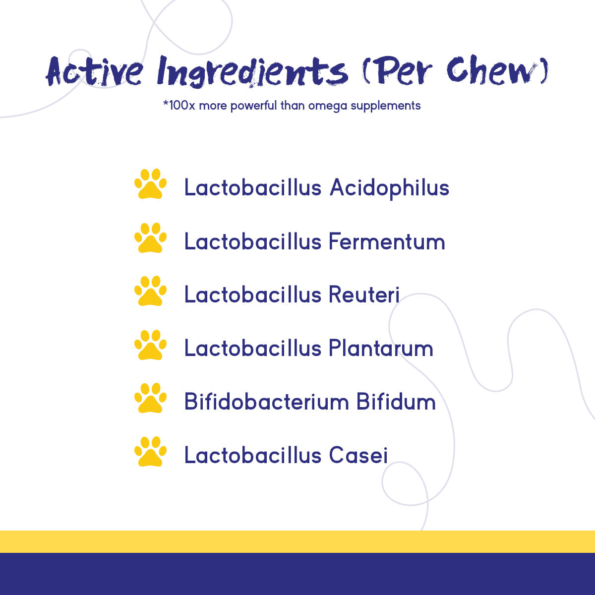 PupGrade Digestive Chews for Dogs – Probiotics, Pumpkin & Enzymes