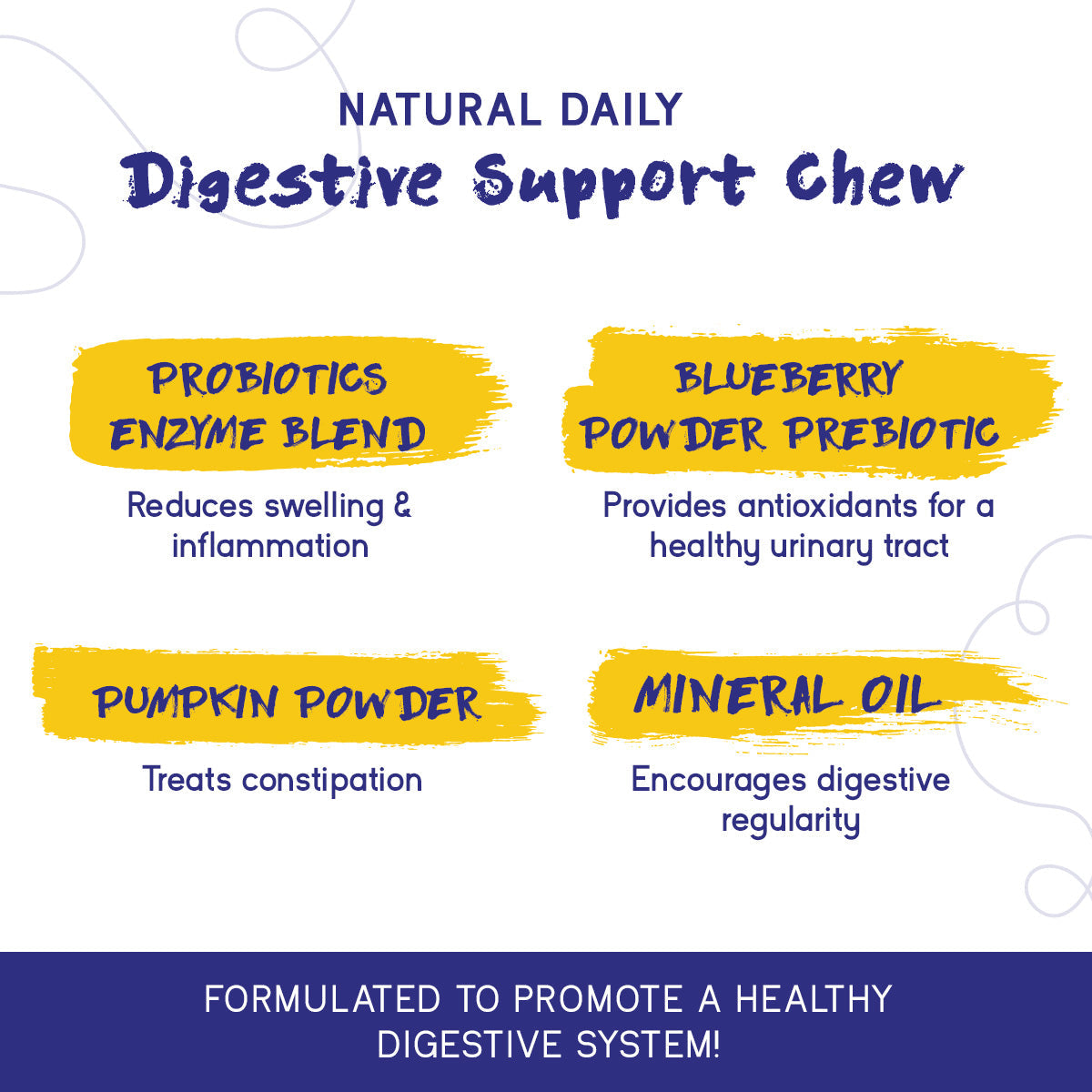 PupGrade Digestive Chews for Dogs – Probiotics, Pumpkin & Enzymes