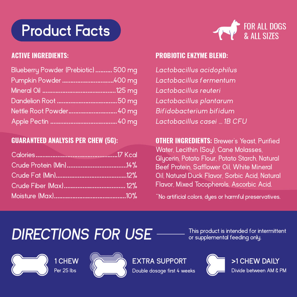PupGrade Digestive Chews for Dogs – Probiotics, Pumpkin & Enzymes