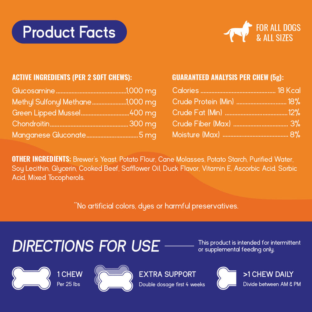 PupGrade Joint Support for Dogs – Hip & Joint Relief with Glucosamine & MSM