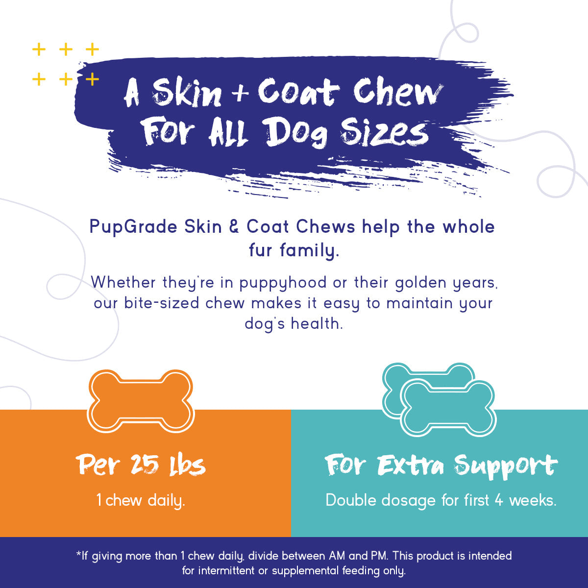 Skin & Coat Chews for Dogs – Omega-3, Fish Oil & Vitamin E Supplement