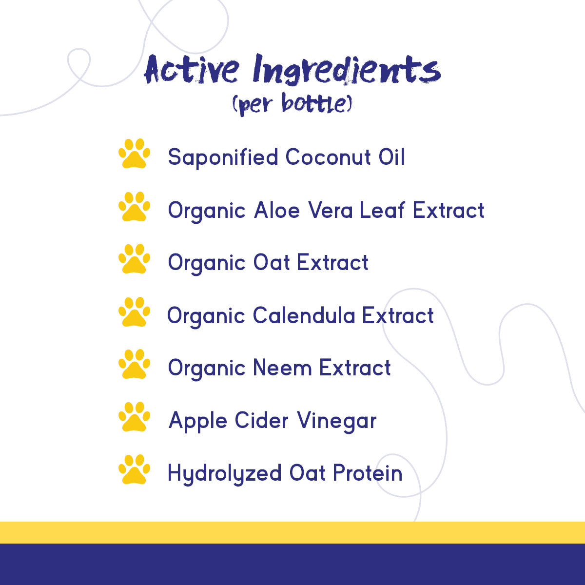 PupGrade Complete Care™ 4-in-1 Dog Shampoo & Conditioner – Clean, Hydrate, Deodorize, Detangle