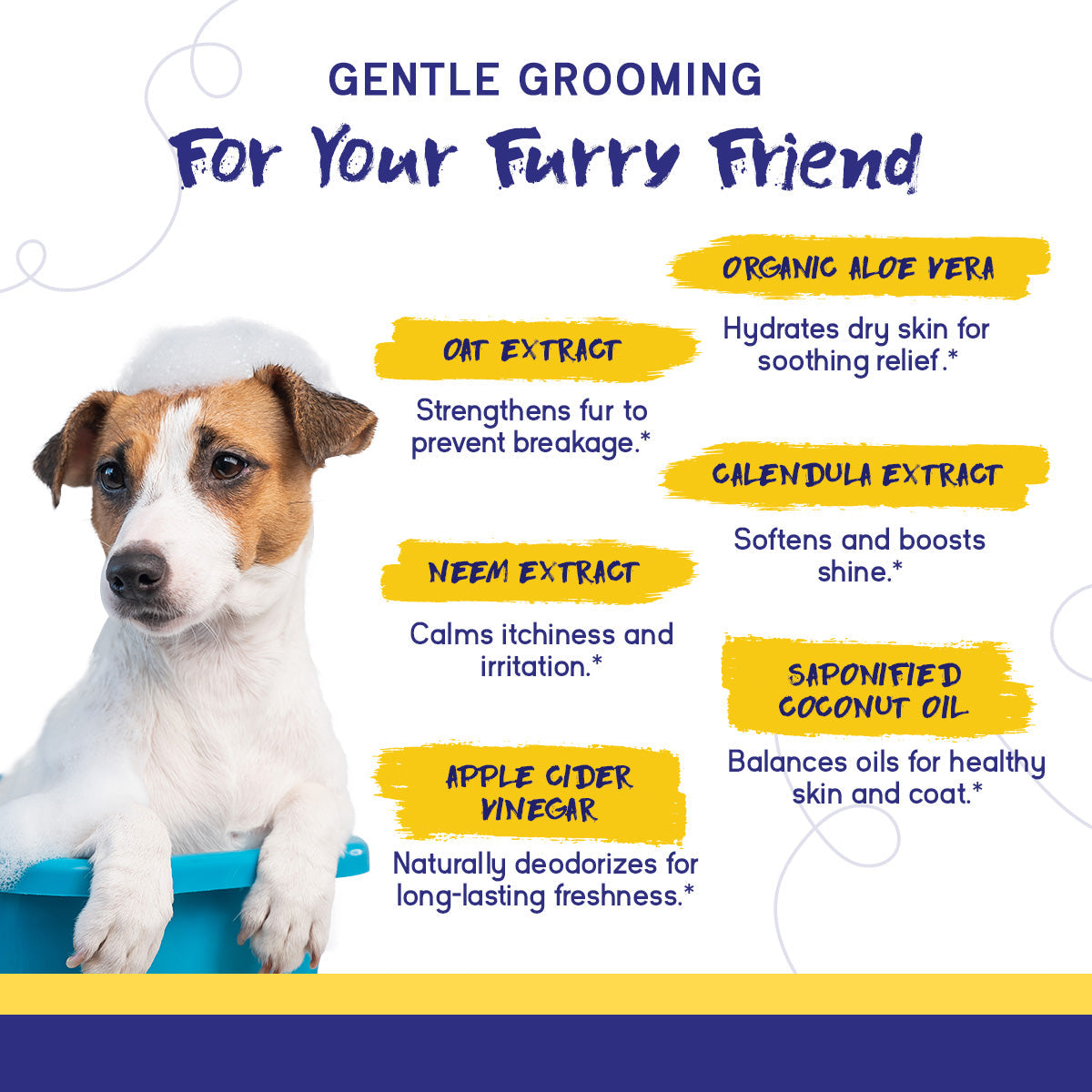 PupGrade Complete Care™ 4-in-1 Dog Shampoo & Conditioner – Clean, Hydrate, Deodorize, Detangle