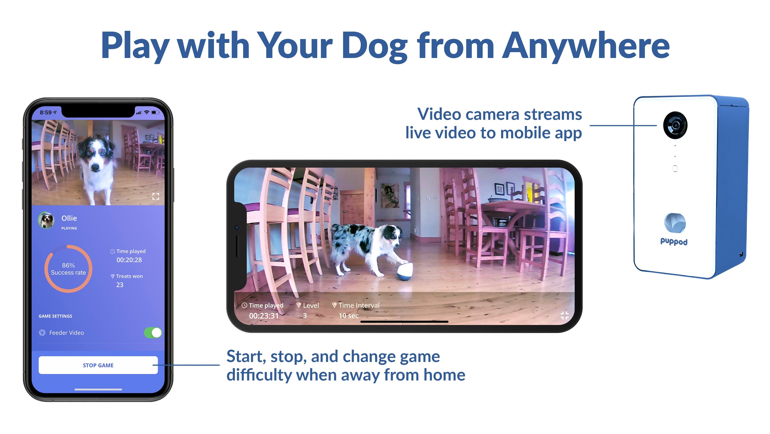 PupPod Gaming, Training, and Enrichment System for Dogs - Positive Reinforcement Puzzle Toy, Video Feeder, and Mobile App