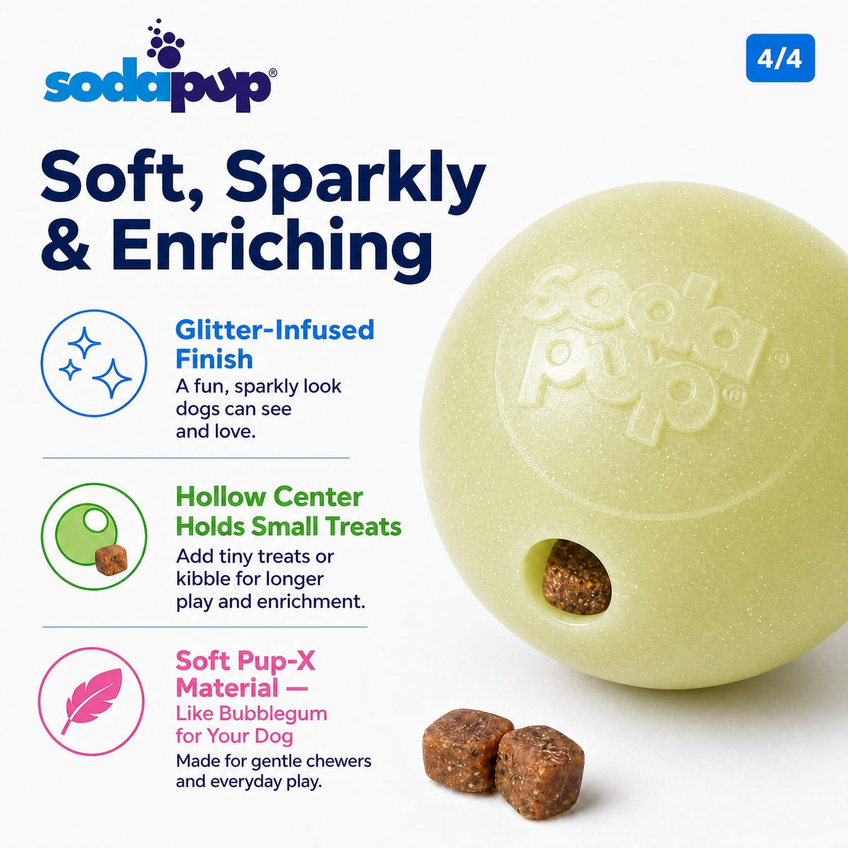 SodaPup Glow in the Dark Glitter Dog Balls – 2-Pack | Soft Rubber Fetch & Treat Toys