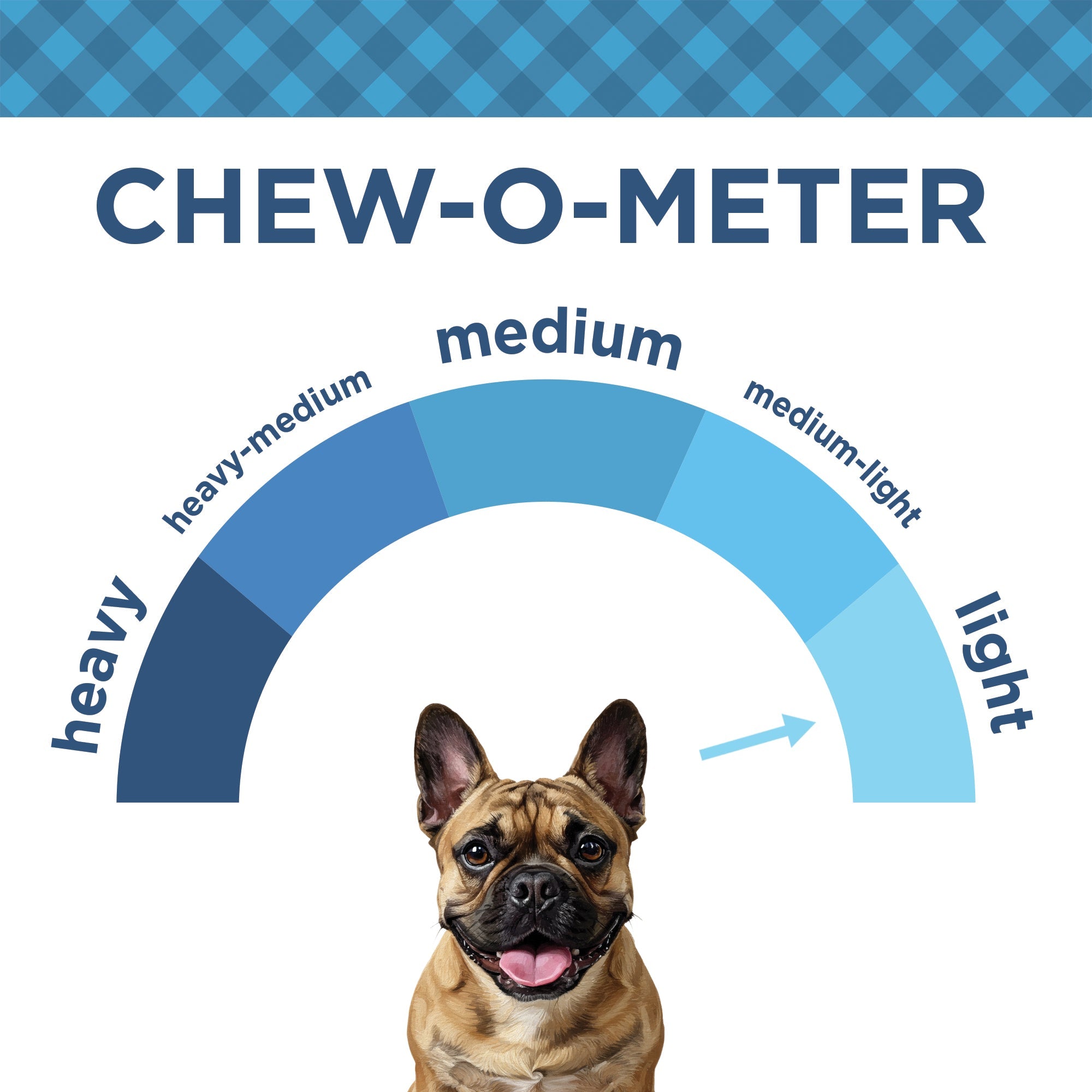 Country Living 4”–5” Beef Flavored Chicken Sausage Dog Treats | 15-Count All-Natural Soft & Chewy High-Protein Grain-Free Training Treats