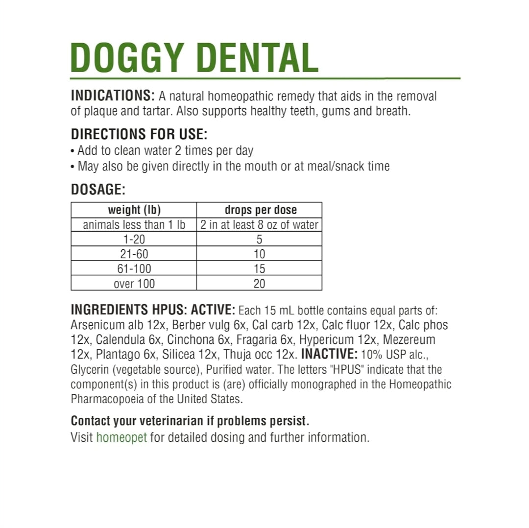 HOMEOPET Doggy Dental 15ml: Effective Oral Care Solution for Dogs