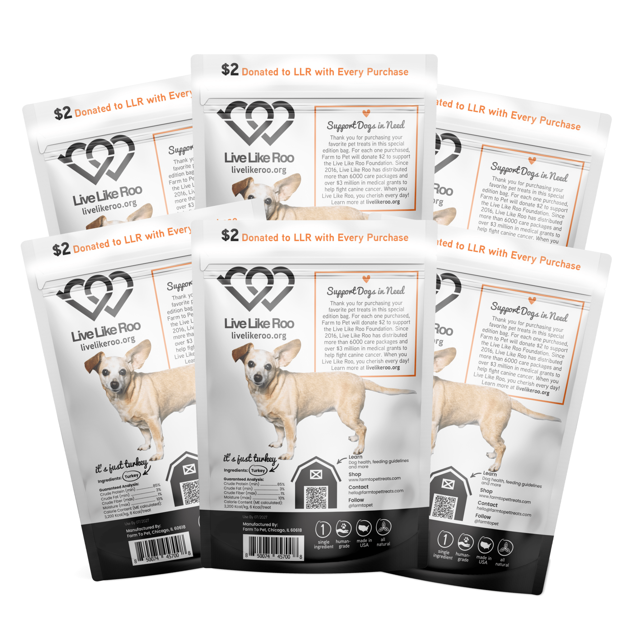 Live Like Roo Turkey Chips – Healthy Dog Treats That Support Canine Cancer Care