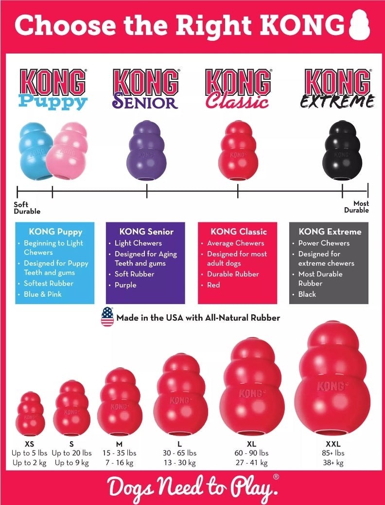 KONG Extreme Dog Toy: Ideal for Power Chewers