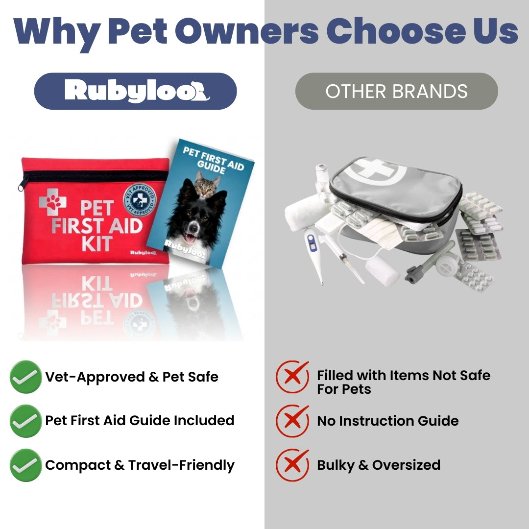 Pet First Aid Kit for Dogs & Cats – Vet-Approved Emergency Essentials for Travel, Hiking & Home