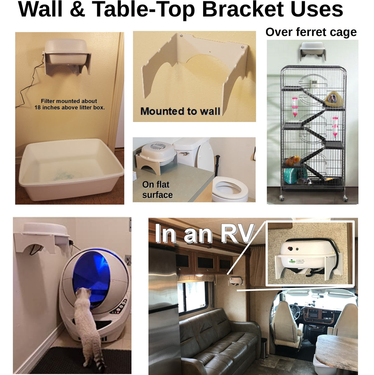 Purrified Air Wall Bracket & Tabletop Holder – Litter Box Air Filter Mount