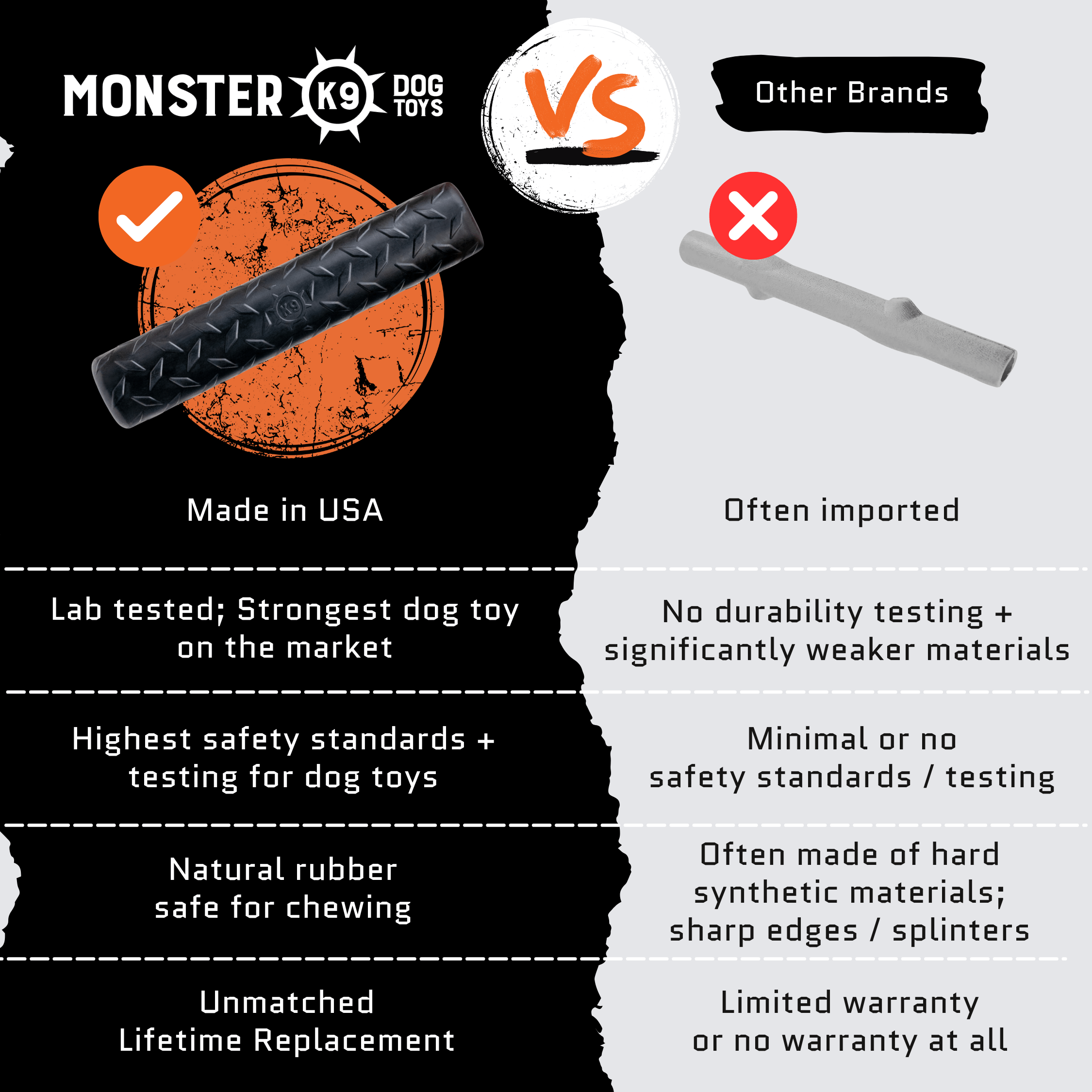 Monster K9 Dog Chew Stick – Ultra-Durable Natural Rubber Chew for Aggressive Chewers