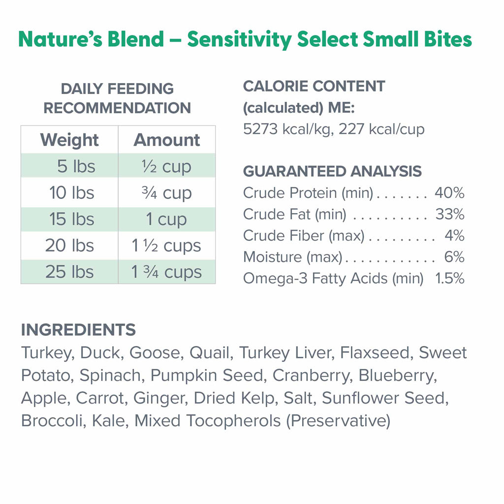 Dr. Marty Nature’s Blend Sensitivity Select Small Bites Freeze-Dried Raw Dog Food