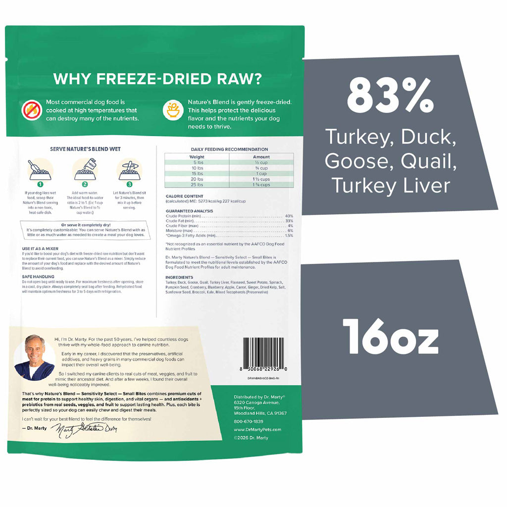 Dr. Marty Nature’s Blend Sensitivity Select Small Bites Freeze-Dried Raw Dog Food