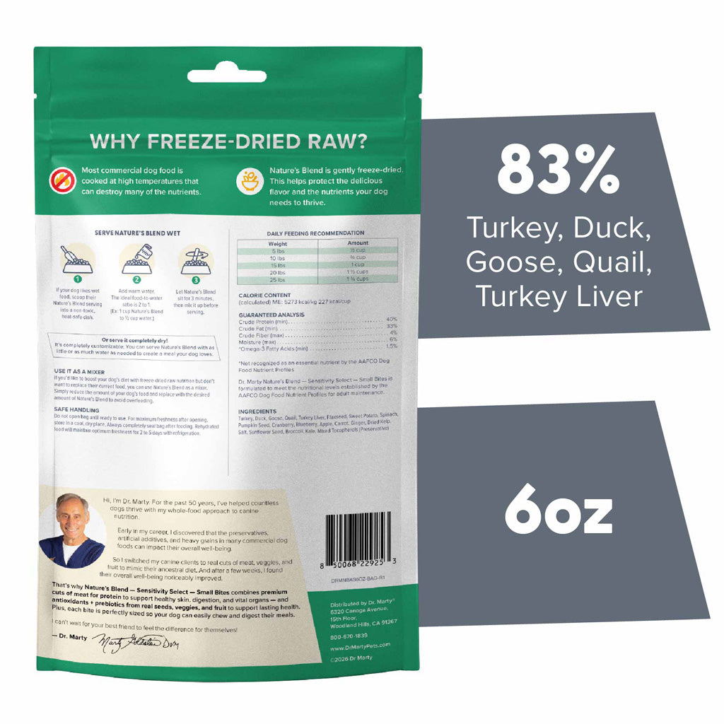 Dr. Marty Nature’s Blend Sensitivity Select Small Bites Freeze-Dried Raw Dog Food