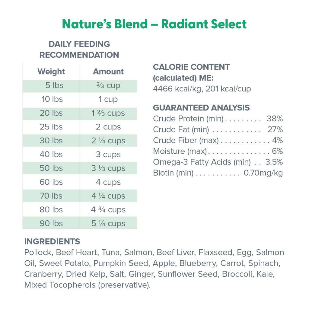 Dr. Marty Nature's Radiant Select Freeze Dried Raw Dog Food for Skin & Coat