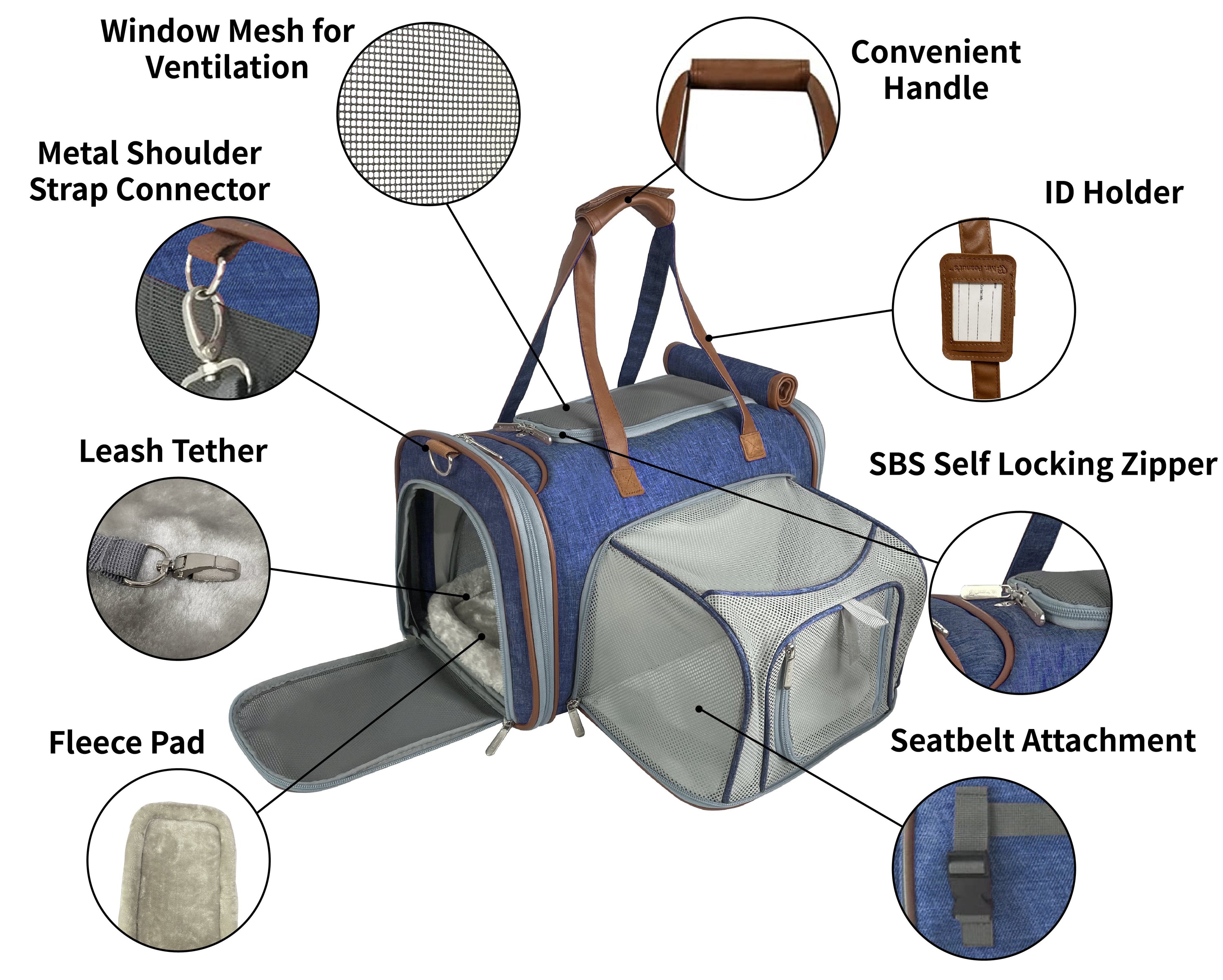 Mr. Peanut’s Gold Series Expandable Pet Carrier – Airline Compliant Soft-Sided Travel Bag for Small Dogs & Cats