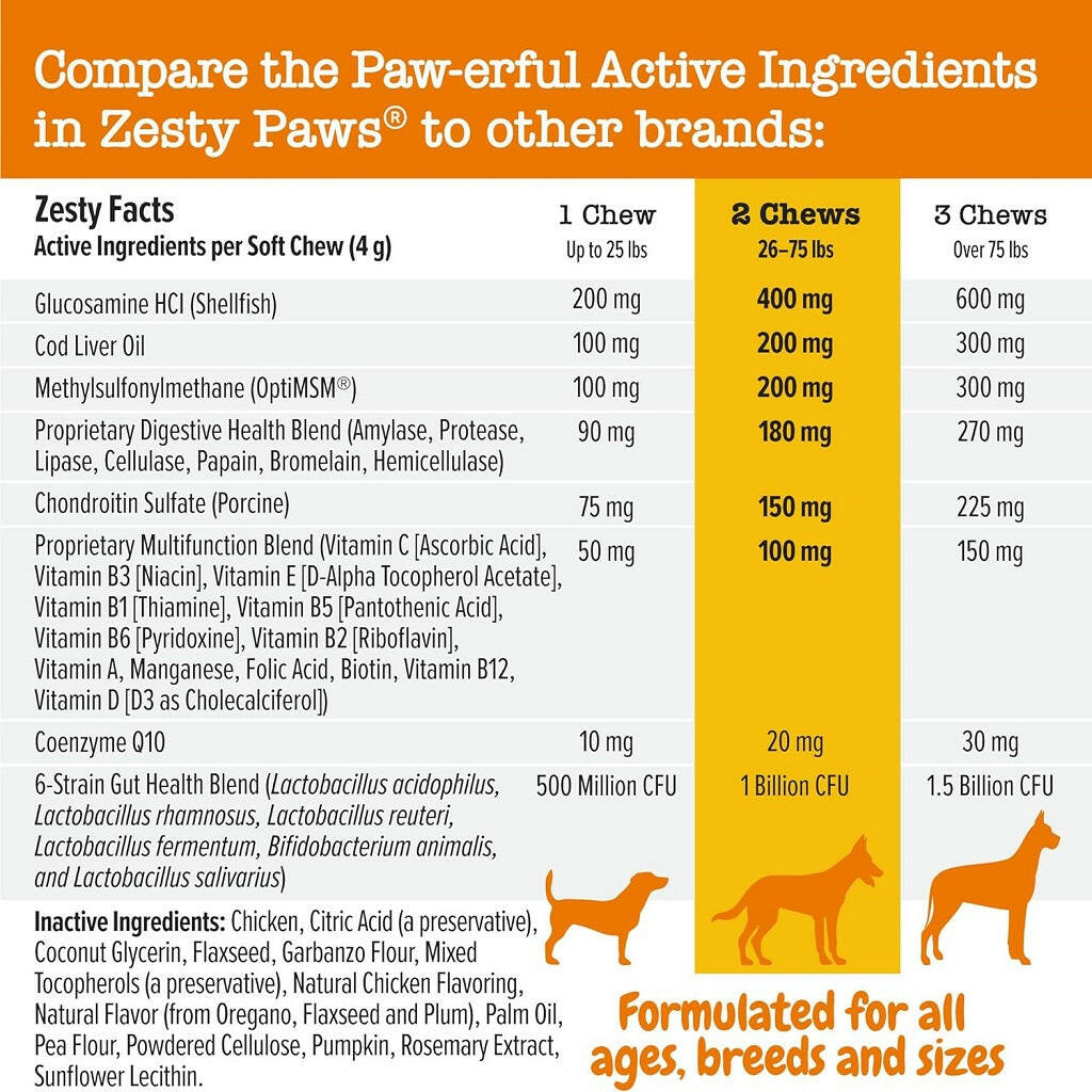 Zesty Paws 8-in-1 Dog Multivitamin – Peanut Butter Flavored Soft Chews for Hip, Joint, Skin, Heart & Immune Health (90 ct)