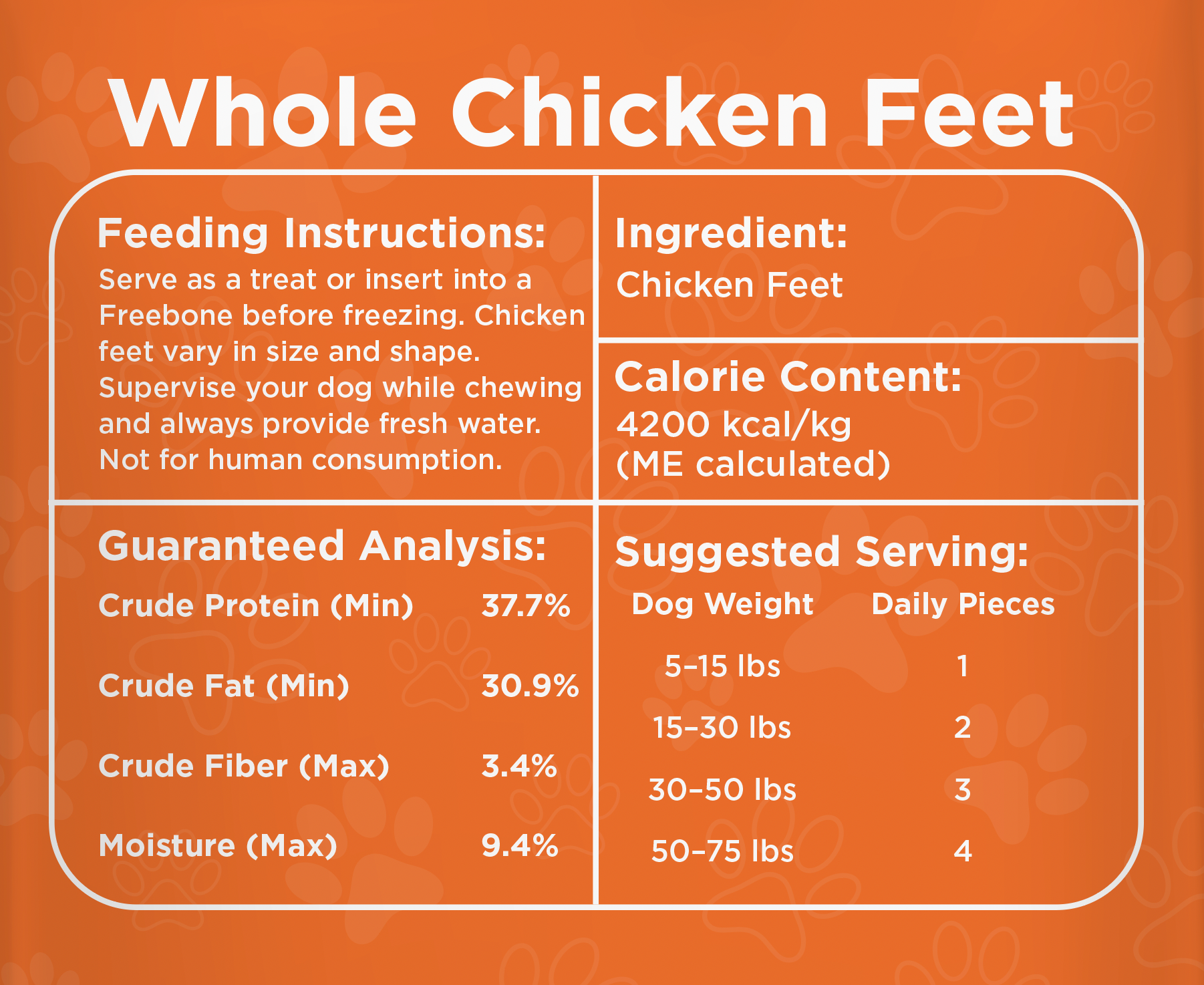 Freezbone Whole Chicken Feet – Human-Grade Single-Ingredient Dental Treats for Dogs