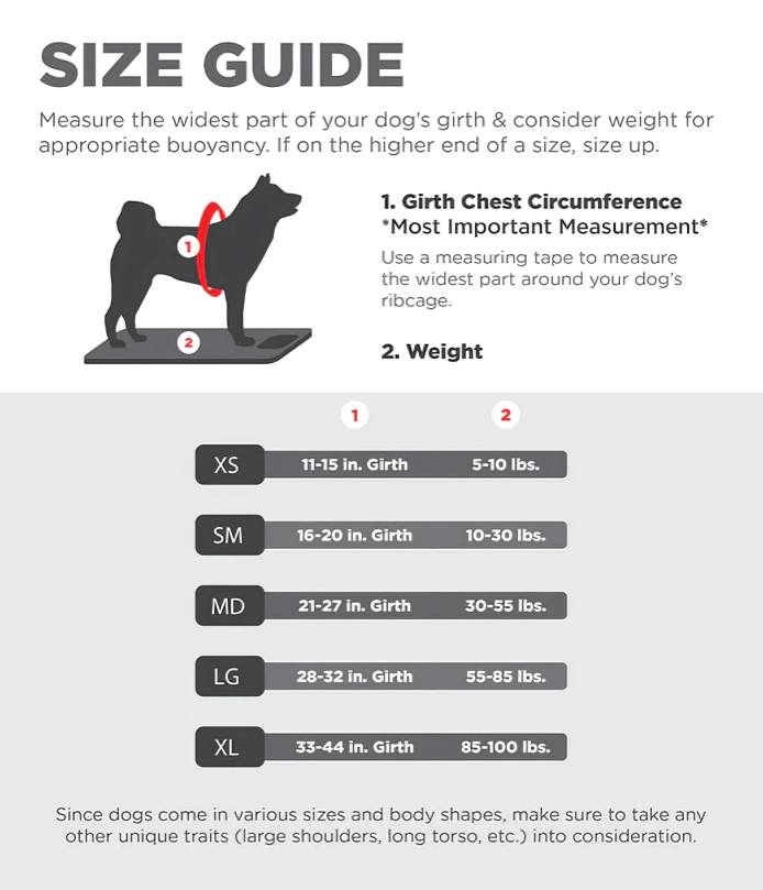 Outward Hound Dawson Swimmer: Top-Rated Life Jacket for Dogs - Safety & Comfort in Water