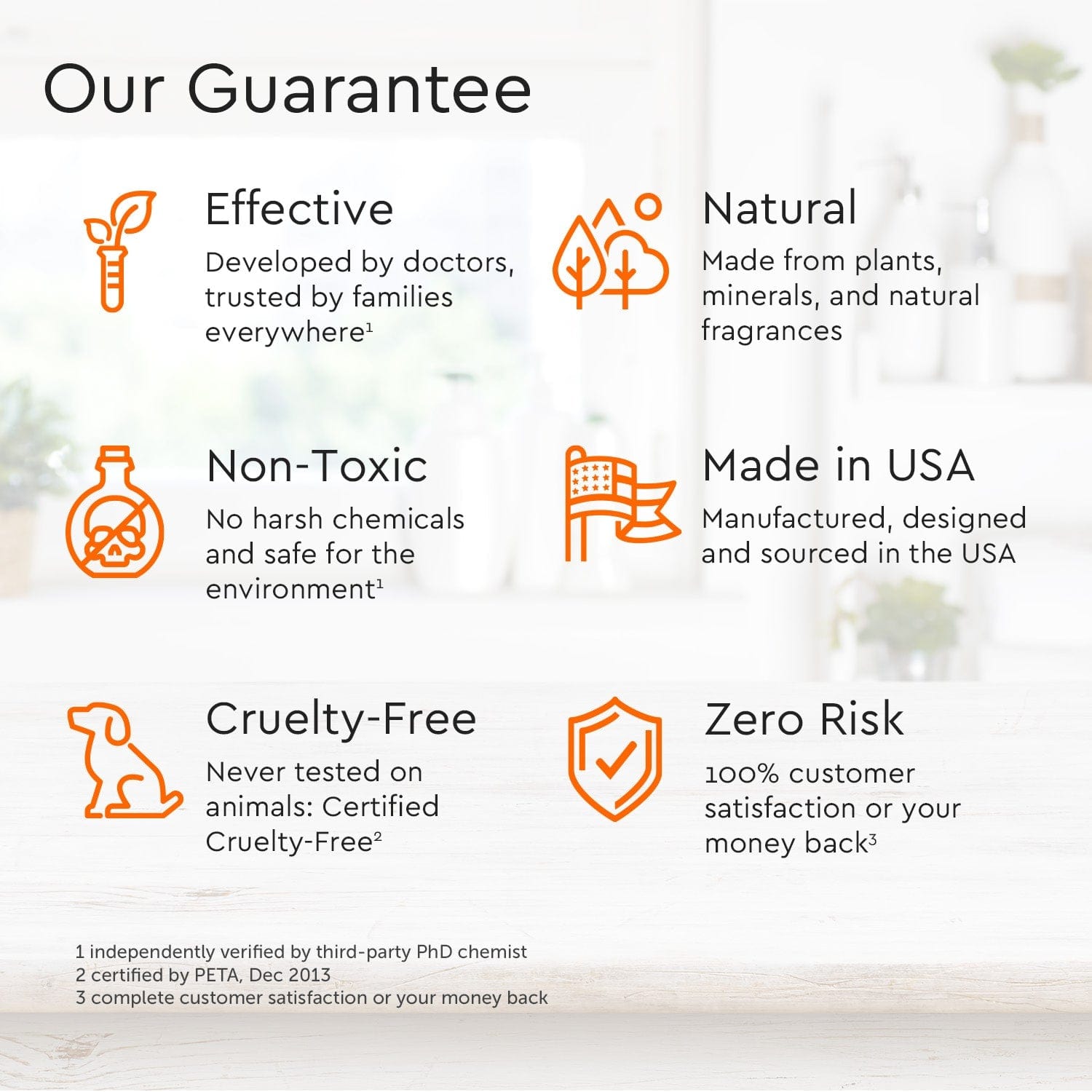 Puracy Pet Stain & Odor Remover – Enzyme Cleaner for Urine, Vomit & More