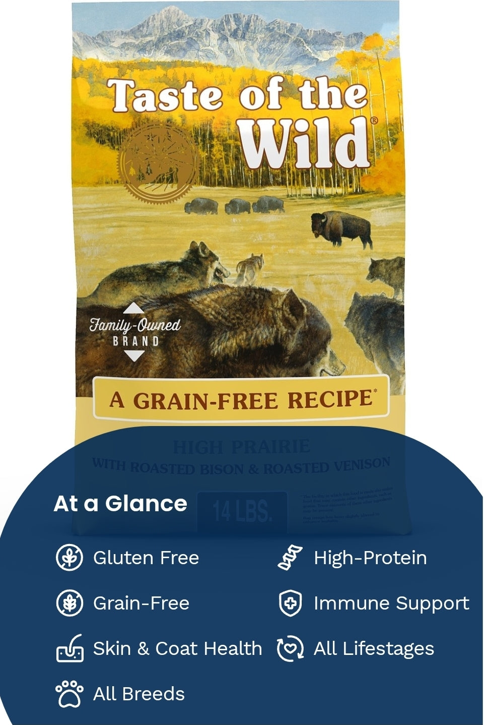 Taste of the Wild High Prairie Dog Food – Roasted Bison & Venison, Grain-Free for Adult Dogs