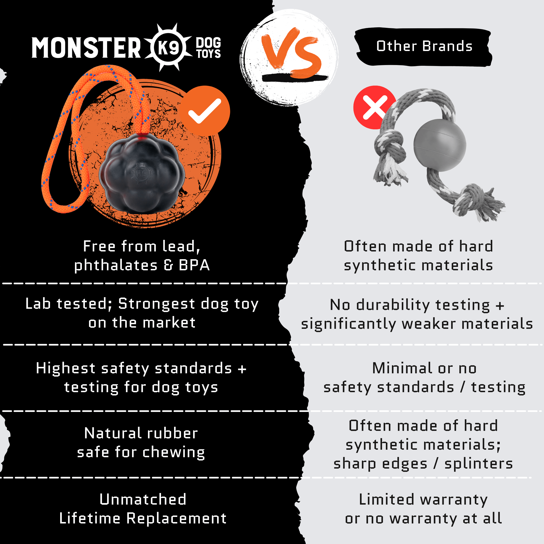 Rumble Rope Ball – Durable Natural Rubber & Rope Interactive Dog Toy