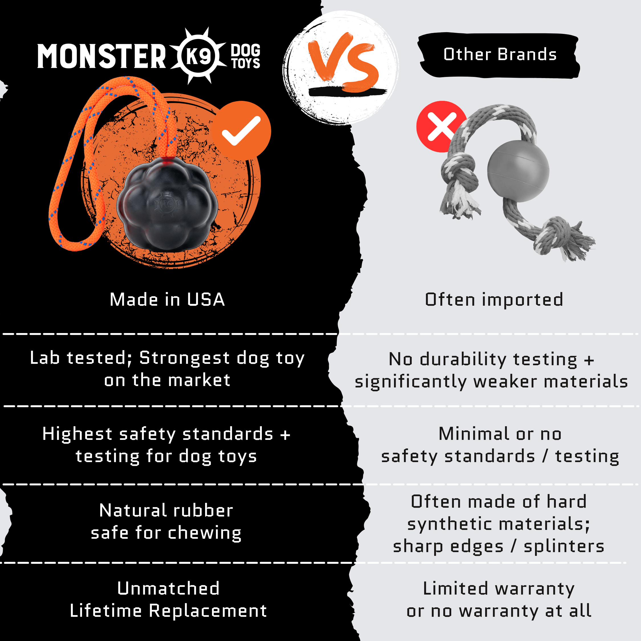 Rumble Rope Ball – Durable Natural Rubber & Rope Interactive Dog Toy