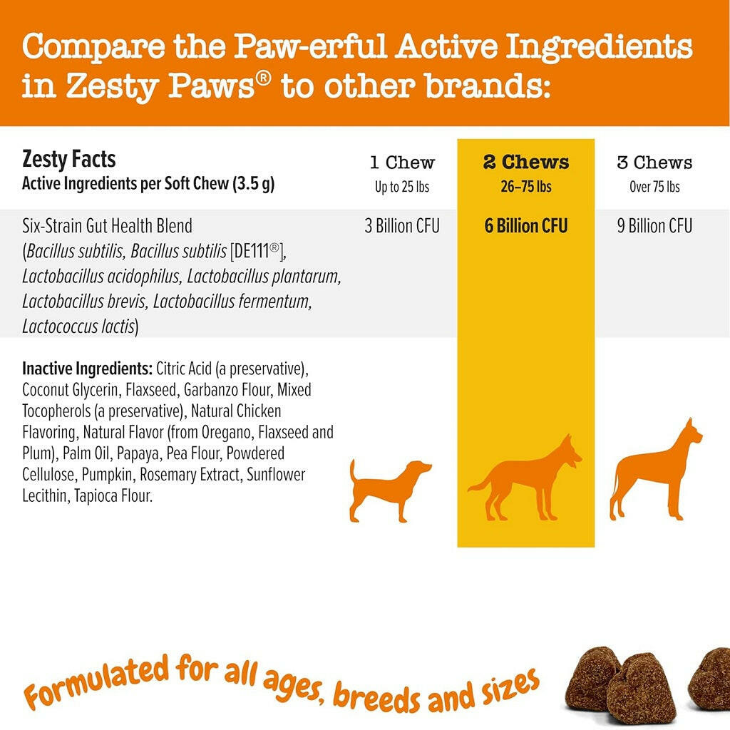 Zesty Paws Probiotic Bites for Dogs – Pumpkin Flavor Digestive Chews, 90 Ct