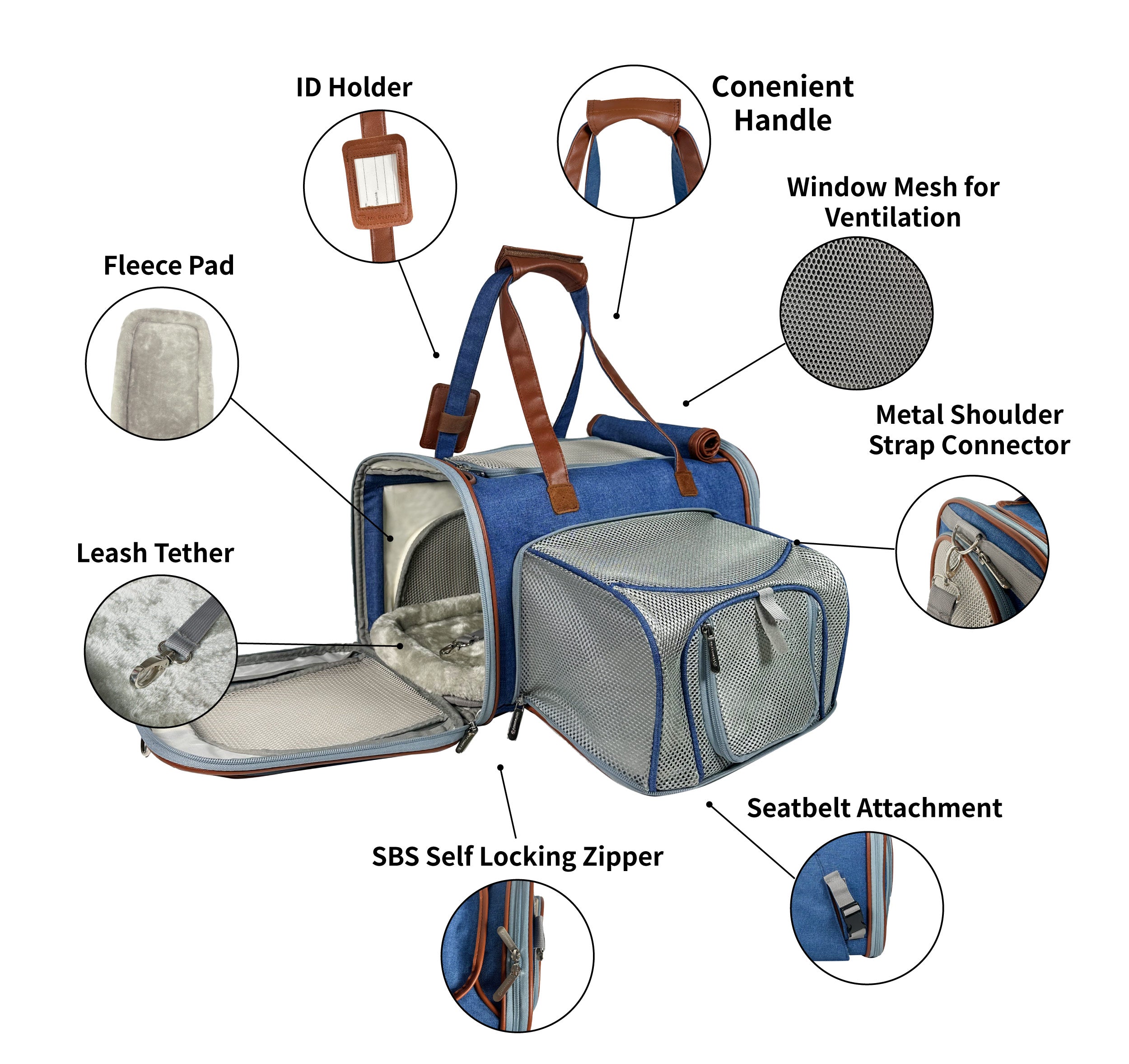 Mr. Peanut’s Gold Series Expandable Pet Carrier – Airline Compliant Soft-Sided Travel Bag for Small Dogs & Cats