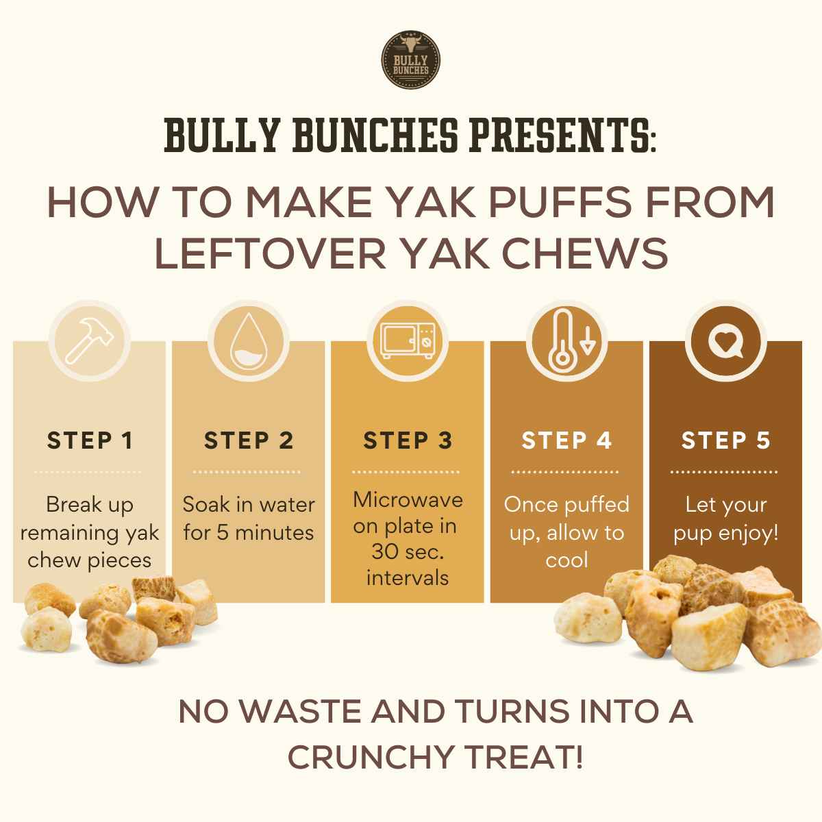 Medium Yak Chews – Himalayan Yak Cheese Dog Chews for Small & Medium Dogs